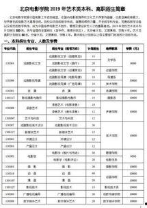 娱乐吃瓜酱大学评比,盘点校园风云，揭秘热门学府